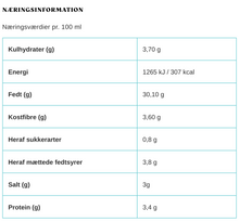 Indlæs billede til gallerivisning Trøffel - og artiskok pesto - Great taste award
