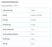 Indlæs billede til gallerivisning Aubergine - og parmesan pesto